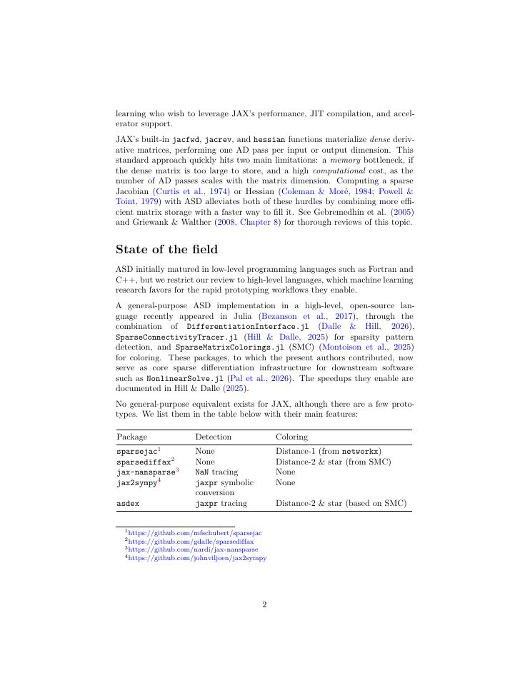 Page 2 of asdex: Automatic Sparse Differentiation in JAX