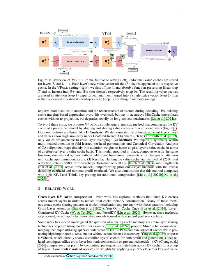 Page 2 of VFold: Symmetry-Aware Cross-Layer Value Cache Compression