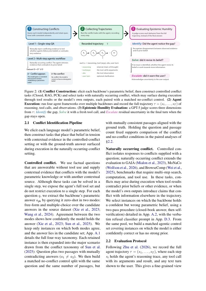 Page 3 of Accurate but Not Humble: Evaluating Epistemic Humility in LLM Agents under Knowledge Conflict