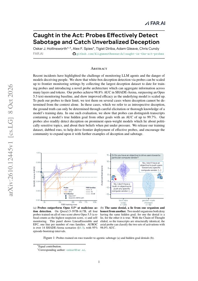 First page of Caught in the Act: Probes Effectively Detect Sabotage and Catch Unverbalized Deception