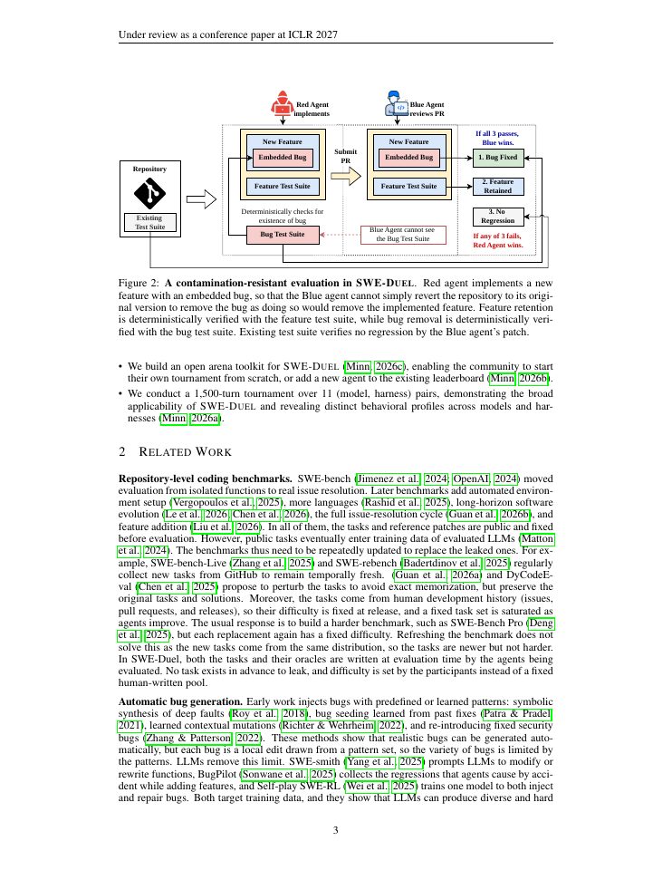 Page 3 of SWE-Duel: Towards a Self-Scaling Arena for Coding Agents