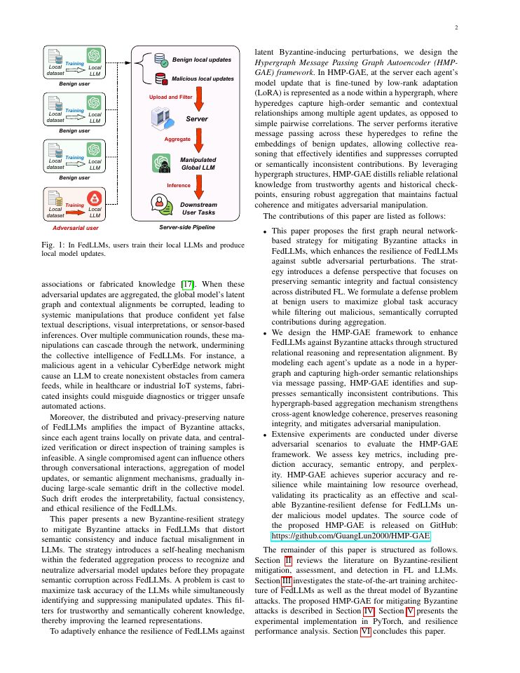 Page 2 of Byzantine-Resilient Federated Large Language Model via Hypergraph Message Passing