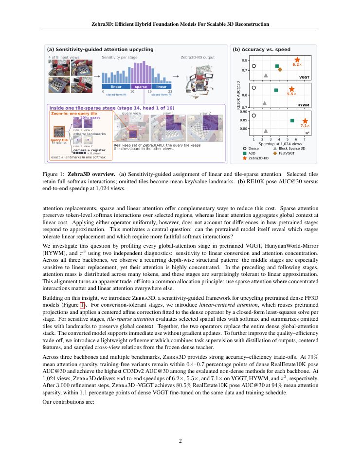 Page 2 of Zebra3D: Efficient Hybrid Foundation Models For Scalable 3D Reconstruction