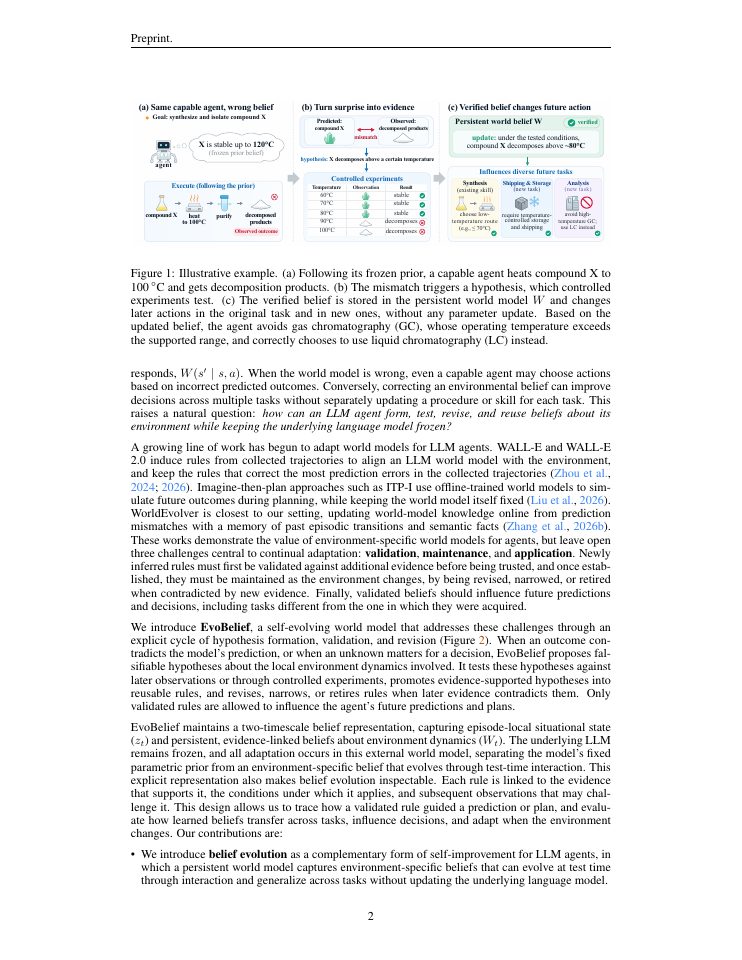 Page 2 of EvoBelief: Falsifiable World Models for Self-Improving LLM Agents
