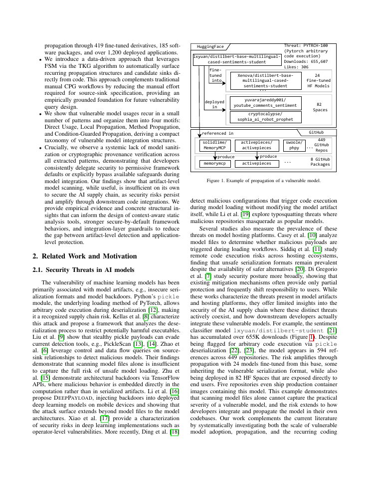 Page 2 of Vulnerable Models in the AI Supply Chain: An Empirical Study of Adoption, Propagation, and Usage Patterns