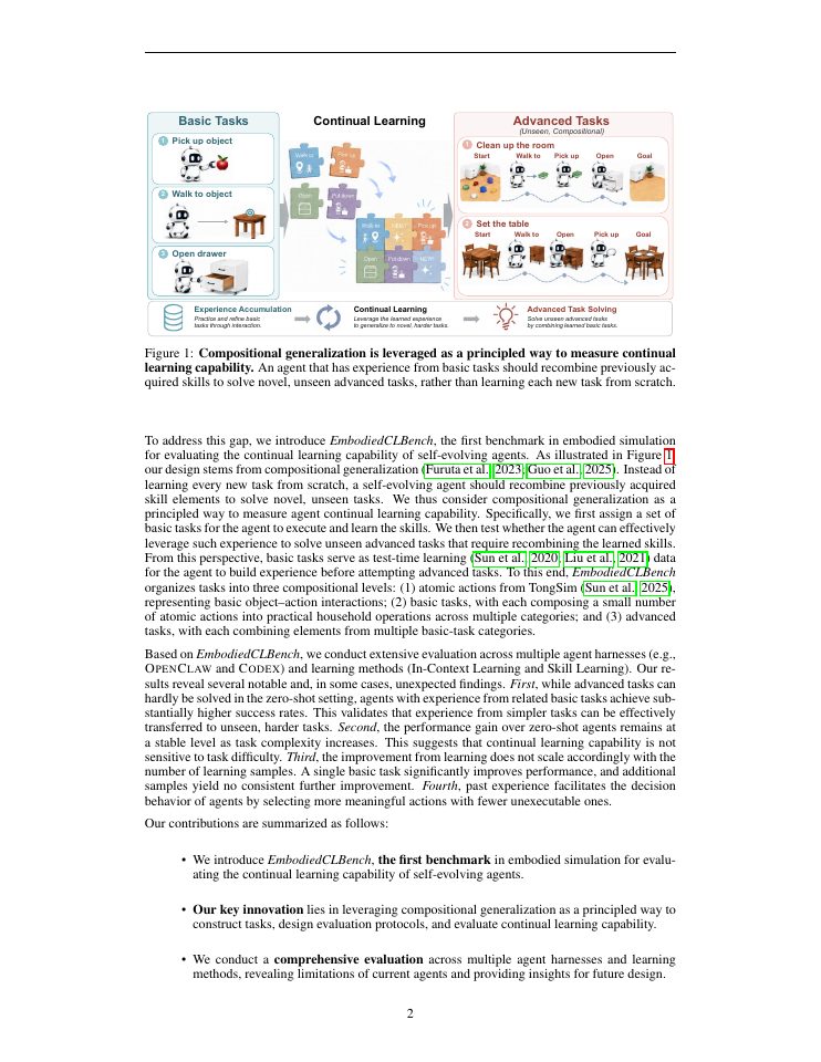 Page 2 of EmbodiedCLBench: Evaluating Continual Learning for Self-Evolving Embodied Agents