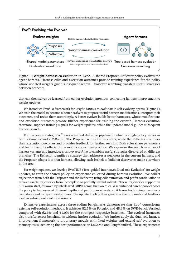 Page 2 of Evo$^2$: Evolving the Evolver through Weight-Harness Co-Evolution