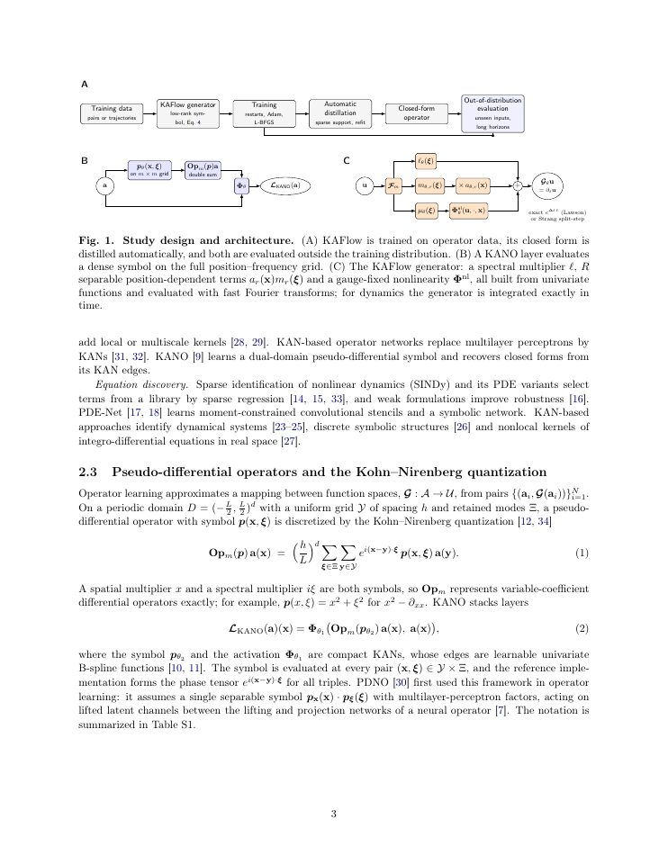 Page 3 of Low-Rank Kolmogorov-Arnold Generator Flows for Interpretable Operator Learning