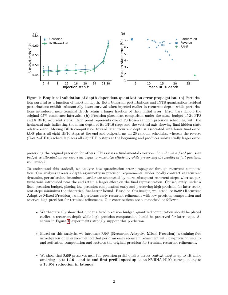 Page 2 of RAMP: Recurrent Adaptive Mixed Precision for Efficient Prefill in Recurrent-Depth Language Models