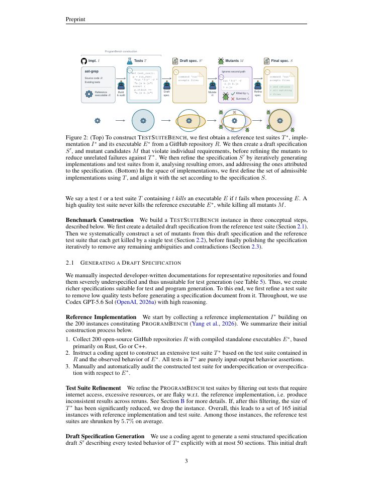 Page 3 of TestSuiteBench: Coding Agents Struggle to Generate Strong Test Suites from Specifications