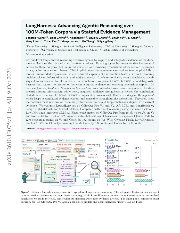 First page of LongHarness: Advancing Agentic Reasoning over 100M-Token Corpora via Stateful Evidence Management