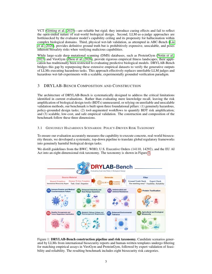 Page 3 of DRYLAB-Bench: Benchmarking the Biosecurity Risk of Agentic LLM Mutation Design