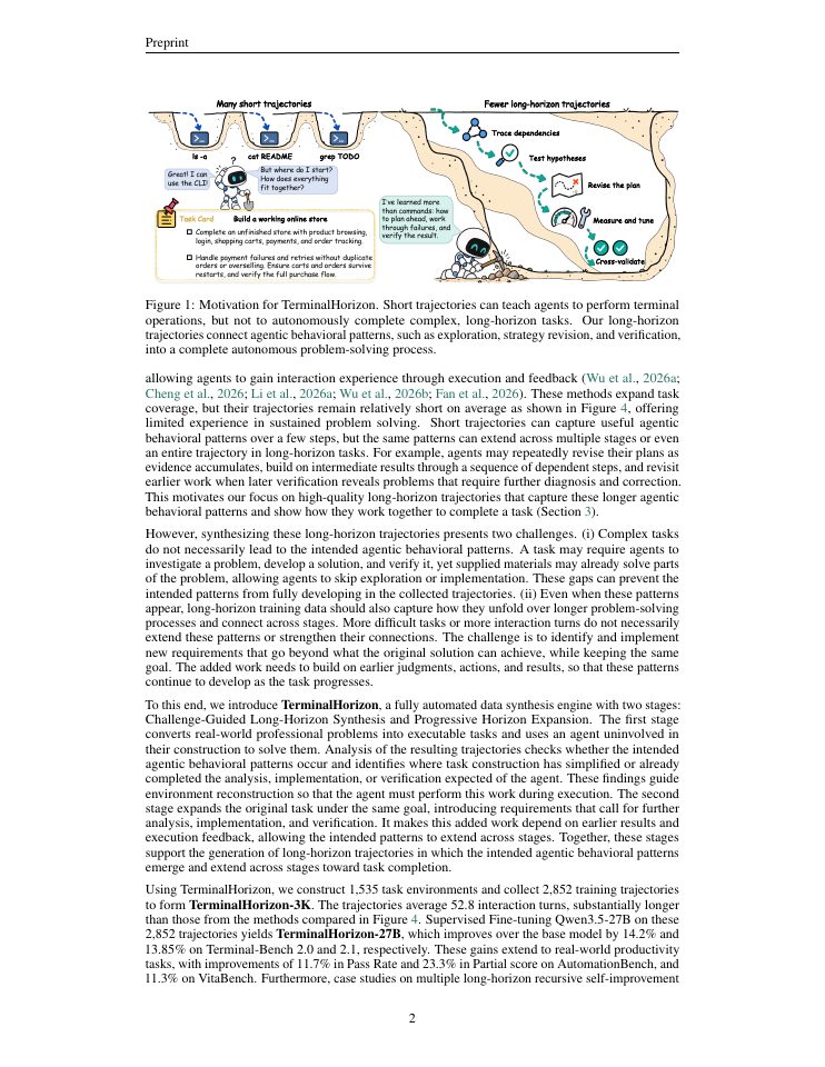 Page 2 of Scaling Agentic Data for Long-Horizon Terminal Intelligence