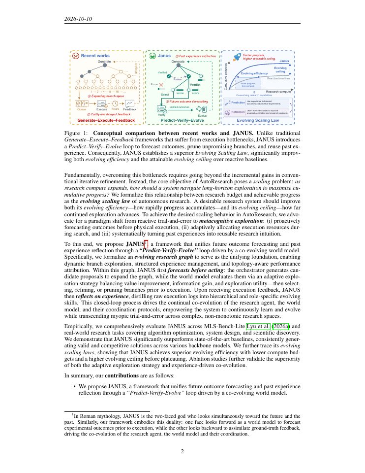 Page 2 of JANUS: Enhancing Long-Horizon Autonomous Research with Co-Evolving World Models