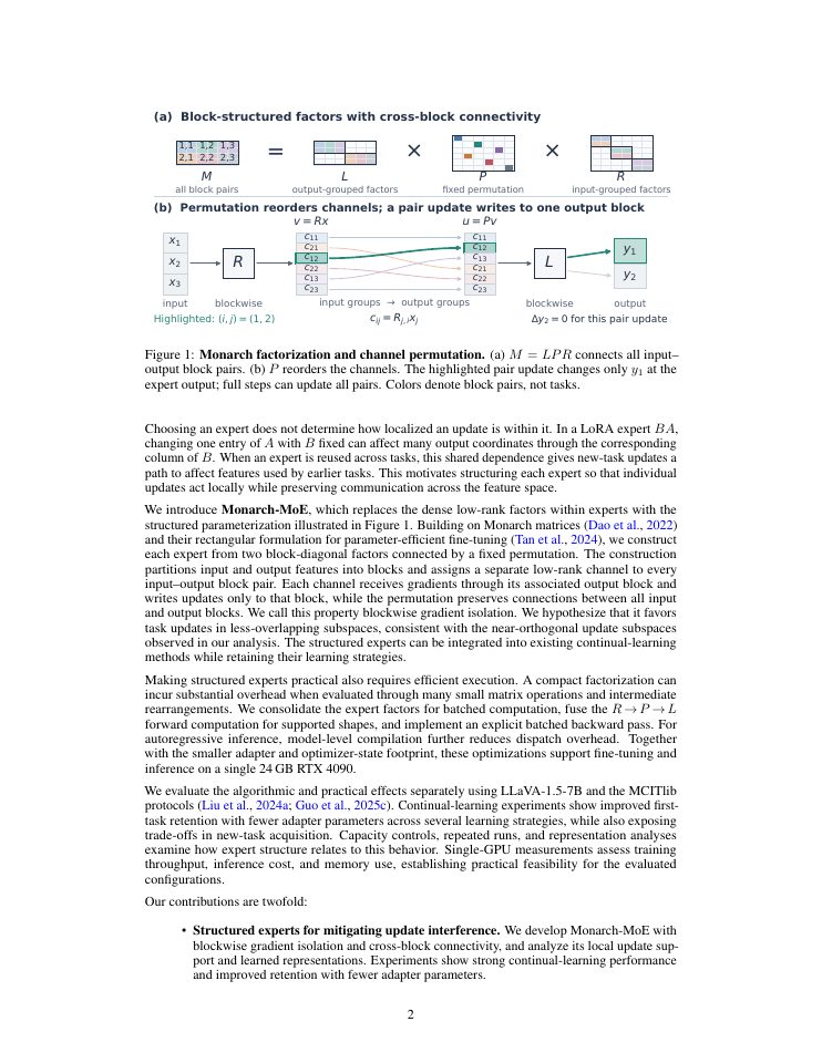Page 2 of Monarch-MoE: Structured Experts for Multimodal Continual Instruction Tuning