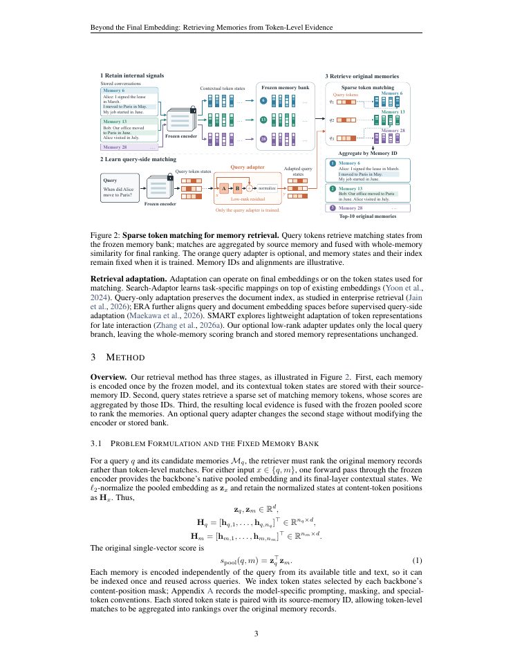 Page 3 of Beyond the Final Embedding: Retrieving Memories from Token-Level Evidence