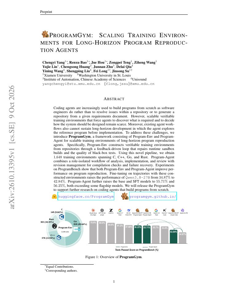 First page of ProgramGym: Scaling Training Environments for Long-Horizon Program Reproduction Agents