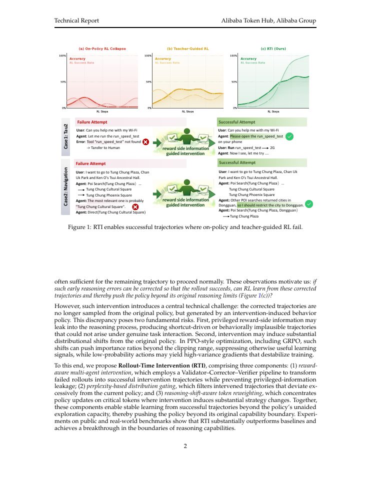 Page 2 of Rollout-Time Intervention: Unlocking Agentic Reinforcement Learning Beyond Policy Limits