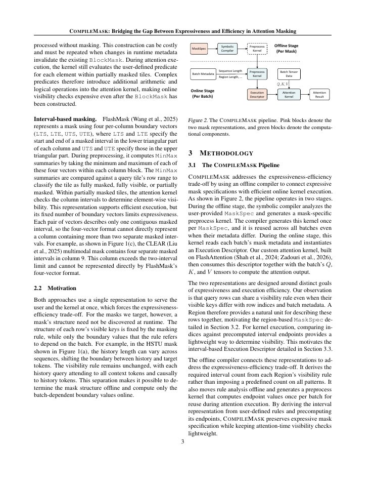 Page 3 of CompileMask: Bridging the Gap Between Expressiveness and Efficiency in Attention Masking