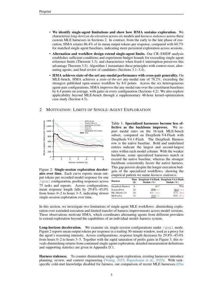 Page 3 of Humanize MLE Agents: Multi-Agent Session Alternation Beyond Single-Agent Limits