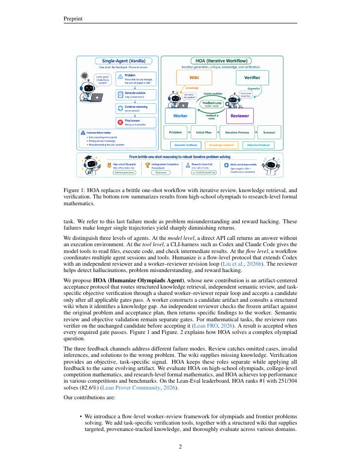Page 2 of Humanize Olympiad Agents: A Multi-Session Workflow for Olympiad Problem Solving with Solve, Review, Wiki, Verify