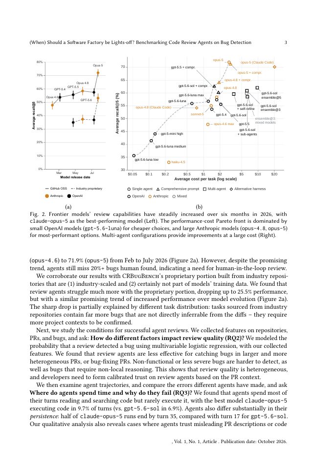 Page 3 of (When) Should a Software Factory be Lights-off? Benchmarking Code Review Agents on Bug Detection