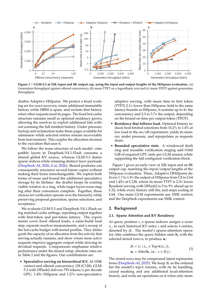 Page 2 of Adaptive DHiSparse: Speculative Decoding over a Load-Adaptive KV Hierarchy