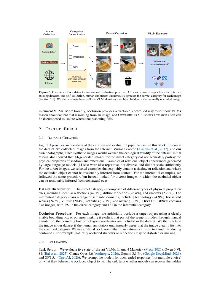 Page 3 of OccludeBench: Can VLMs Find What's Missing?