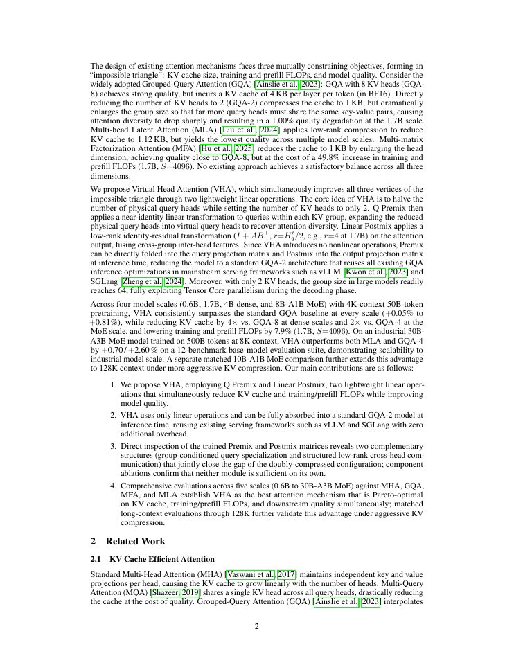 Page 2 of Virtual Head Attention