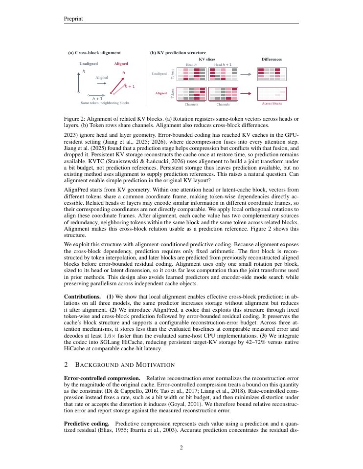 Page 2 of AlignPred: Error-Controlled KV Cache Compression via Alignment and Predictive Coding