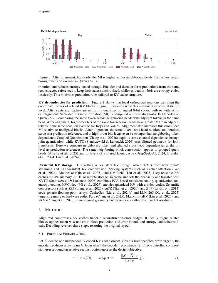 Page 3 of AlignPred: Error-Controlled KV Cache Compression via Alignment and Predictive Coding