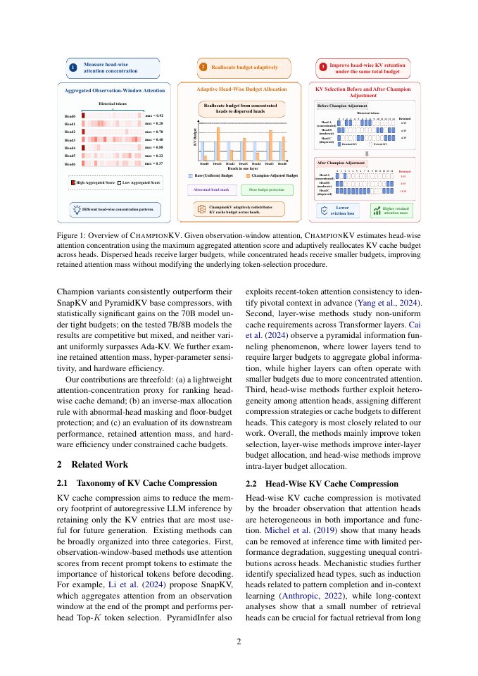 Page 2 of ChampionKV: Head-Wise Adaptive Budget Allocation for KV Cache Compression