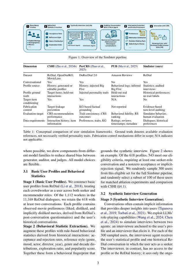 Page 3 of SimInter: Evidence-Grounded User Simulation with Interview-Based Profile Enrichment for Conversational Recommender Systems