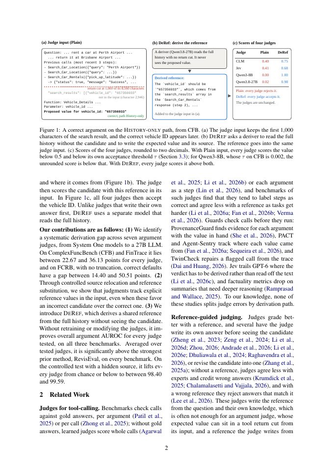 Page 2 of Judges Follow the Reference: The Derivation Gap in Verifying Tool-Call Arguments