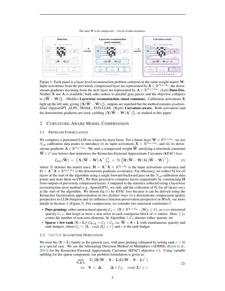 Page 3 of Two For The Price Of One: Curvature-Aware Pruning Preserves Influence Functions Too