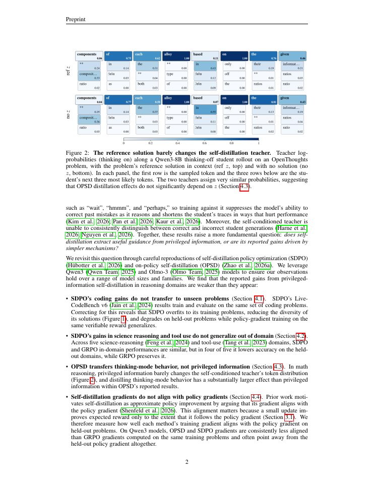 Page 2 of Does self-distillation improve reasoning?