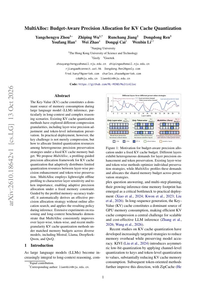 First page of MultiAlloc: Budget-Aware Precision Allocation for KV Cache Quantization