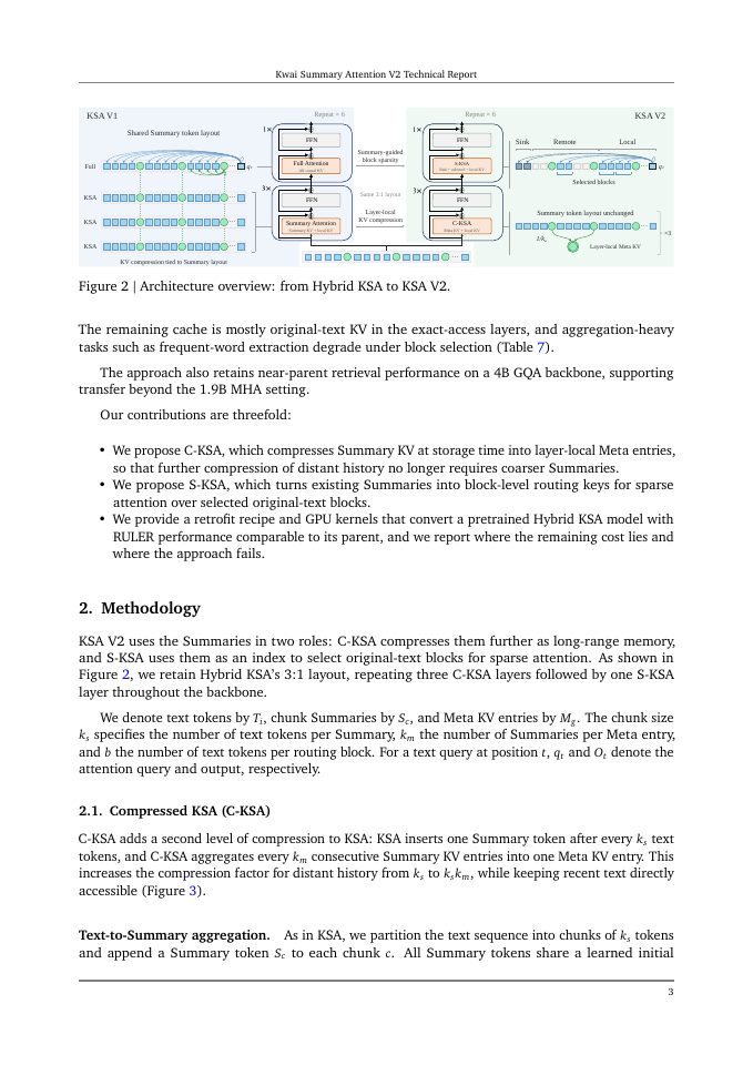Page 3 of Kwai Summary Attention V2 Technical Report