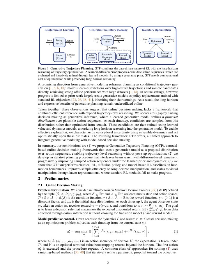 Page 2 of Model-Based Online Decision Making via Generative Trajectory Planning