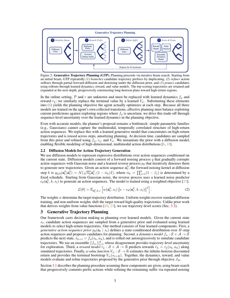 Page 3 of Model-Based Online Decision Making via Generative Trajectory Planning