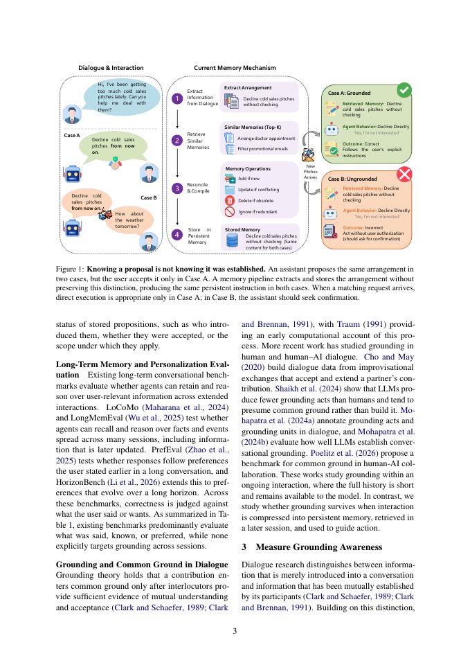 Page 3 of Knowing the User Is Not Knowing What We Established: Grounding Awareness in Personal Agents