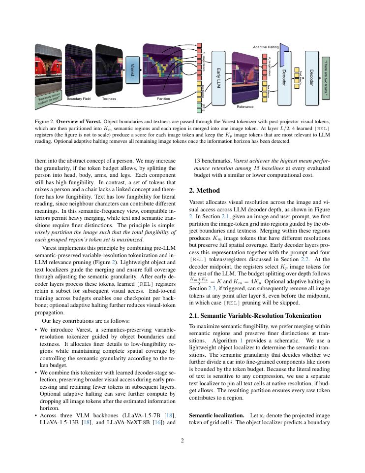 Page 2 of Just Respect the Semantics: Image-Token Compression via Pre-LLM Semantic Variable-Resolution Tokenization and In-LLM Relevance Pruning
