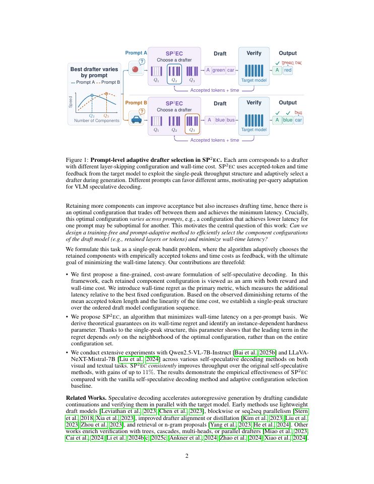 Page 2 of SP$^2$ec: Adaptive Self-Speculative Decoding for Vision-Language Models