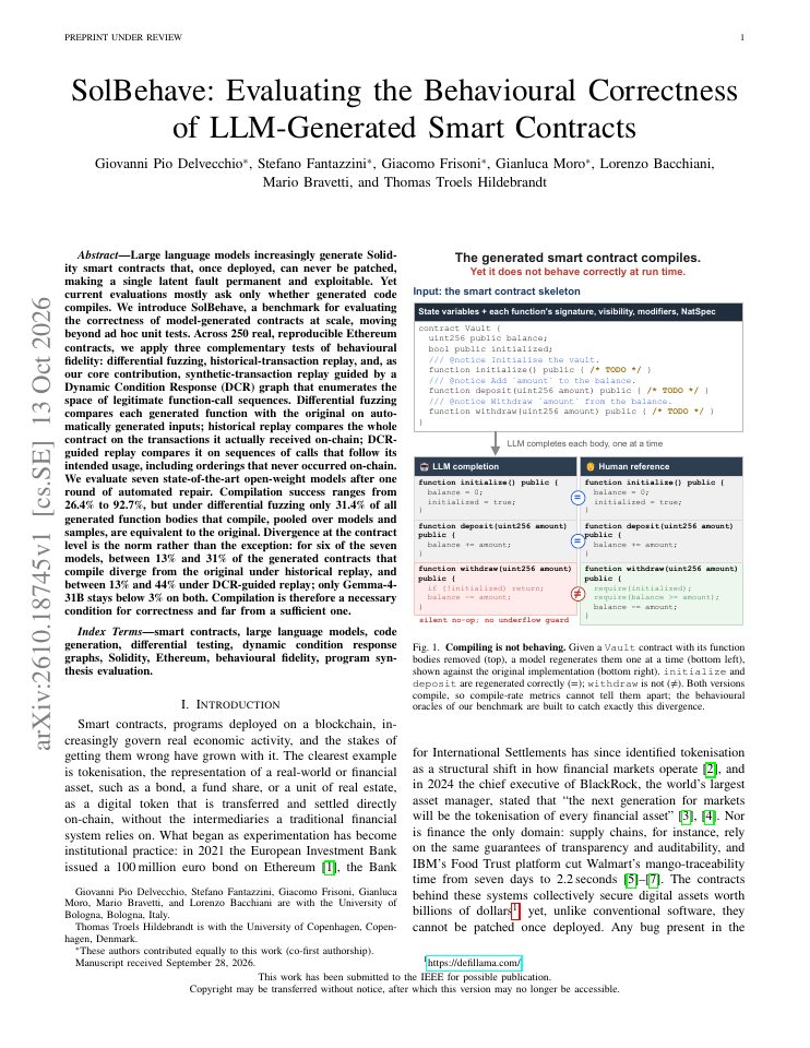 First page of SolBehave: Evaluating the Behavioural Correctness of LLM-Generated Smart Contracts