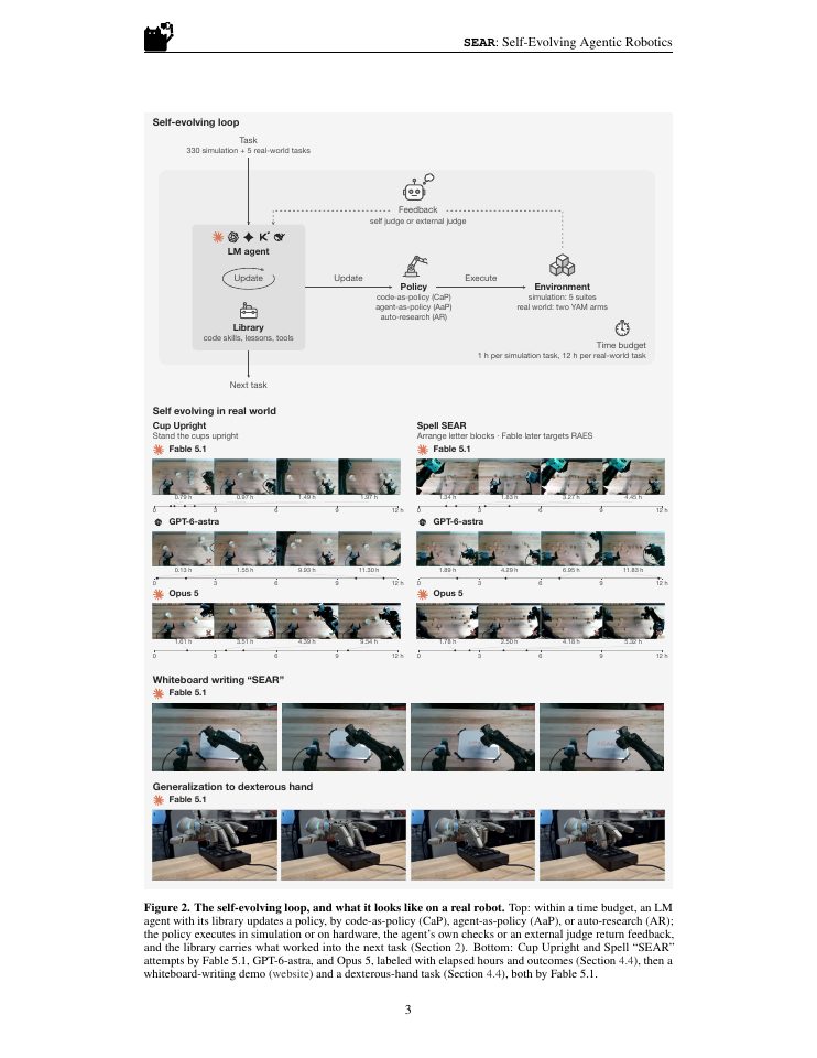 Page 3 of SEAR: Self-Evolving Agentic Robotics