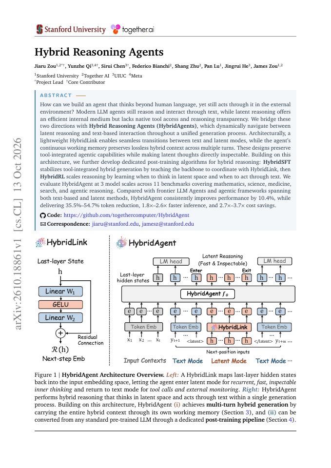 First page of Hybrid Reasoning Agents