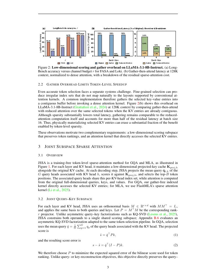 Page 3 of Joint Subspace Sparse Attention for Efficient Long-Context Decoding