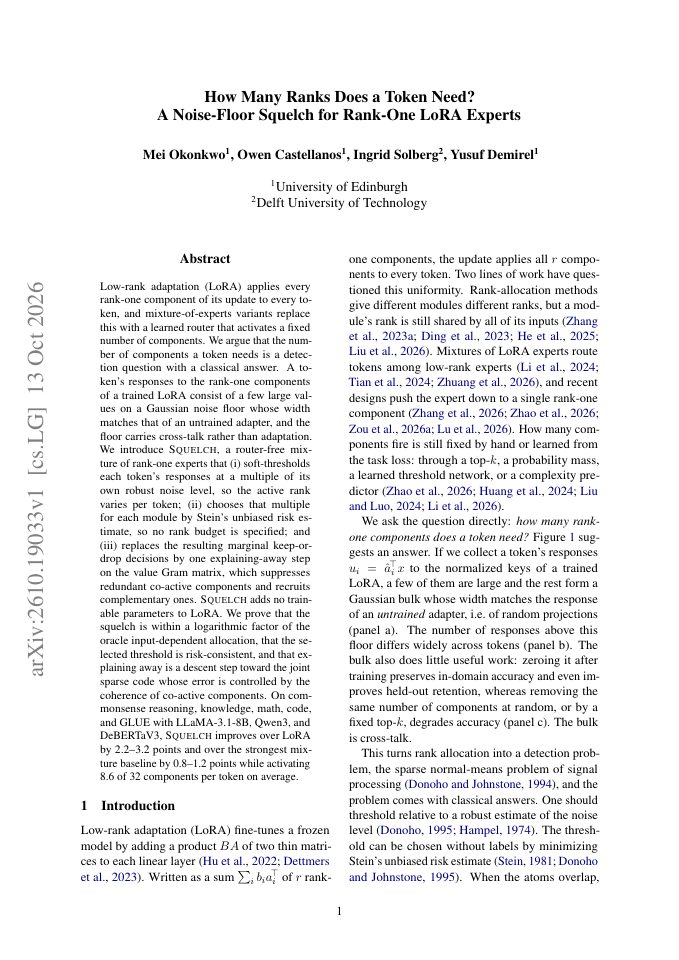 First page of How Many Ranks Does a Token Need? A Noise-Floor Squelch for Rank-One LoRA Experts