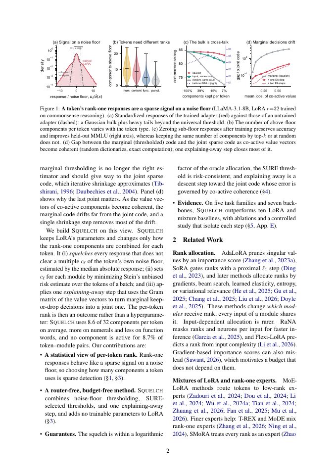 Page 2 of How Many Ranks Does a Token Need? A Noise-Floor Squelch for Rank-One LoRA Experts