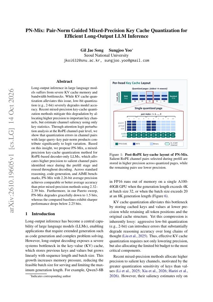 First page of PN-Mix: Pair-Norm Guided Mixed-Precision Key Cache Quantization for Efficient Long-Output LLM Inference